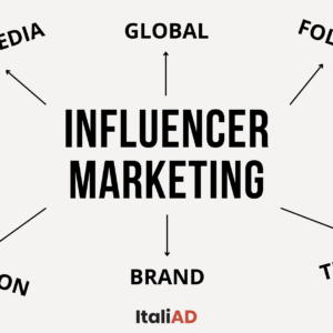 Scopri di più sull'articolo Che cos’è l’influencer marketing?